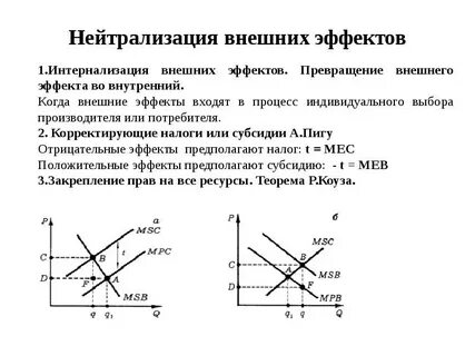 Внутренние внешние эффекты