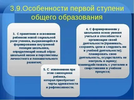 Ступени общего образования это