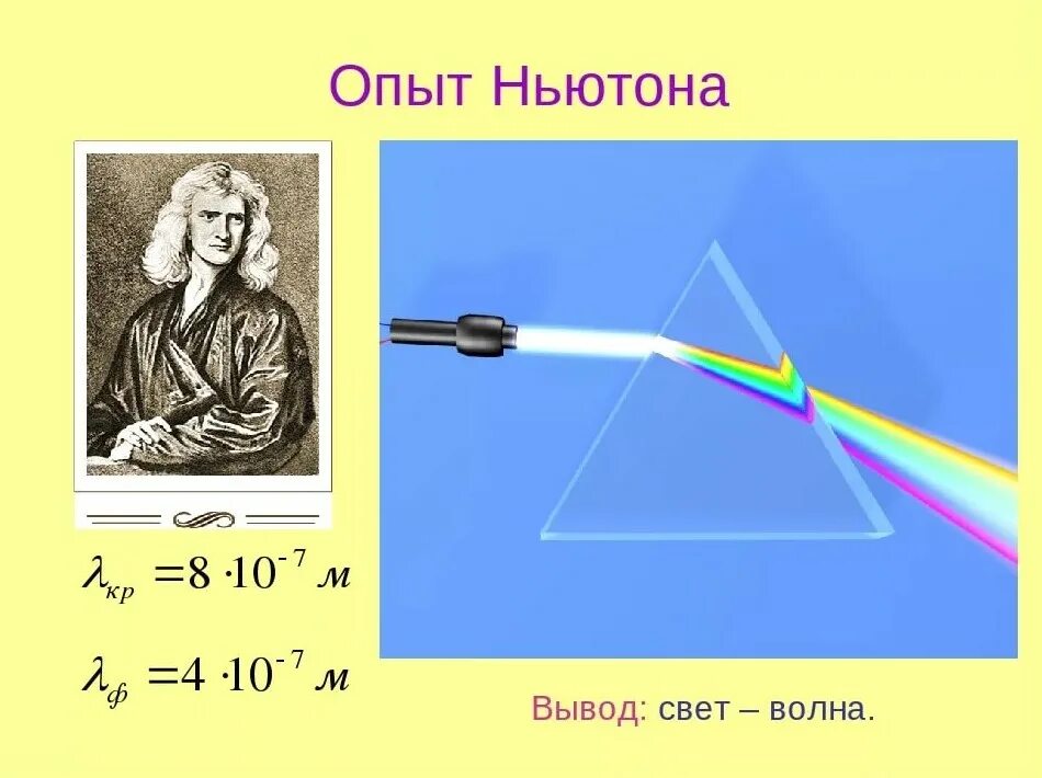 Теория света Ньютона. Свет физика. Волновая теория света Ньютона. Ньютон опыт свет