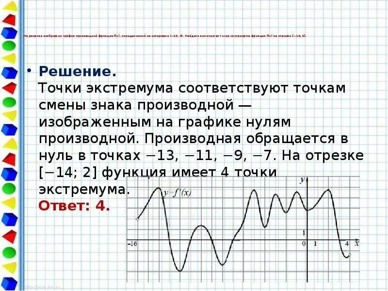 Нахождение точек экстремума по графику функции. Точки экстремума функции ЕГЭ. Точки экстремума Графика f(x). Точки экстремума по графику функции.