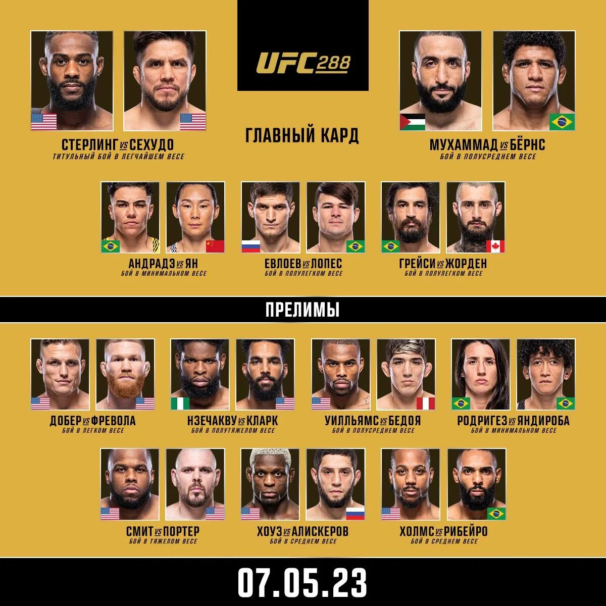 Ufc298. Юфс 289 кард. Юфс 288 кард. Кард юфс 288 кард участников. Юфс 298 кард участников.
