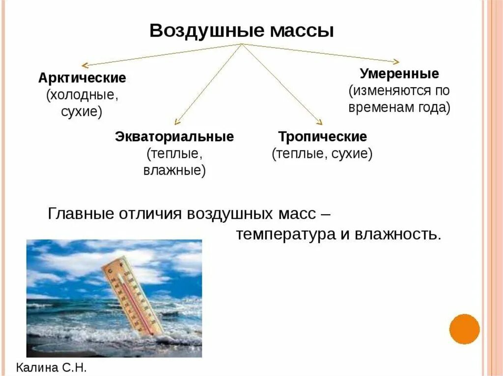 Воздушные массы арктического климата 8 класс география. Арктические воздушные массы. Тропические воздушные массы. Типы воздушных масс.