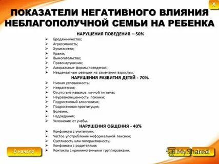 Показатель хуже