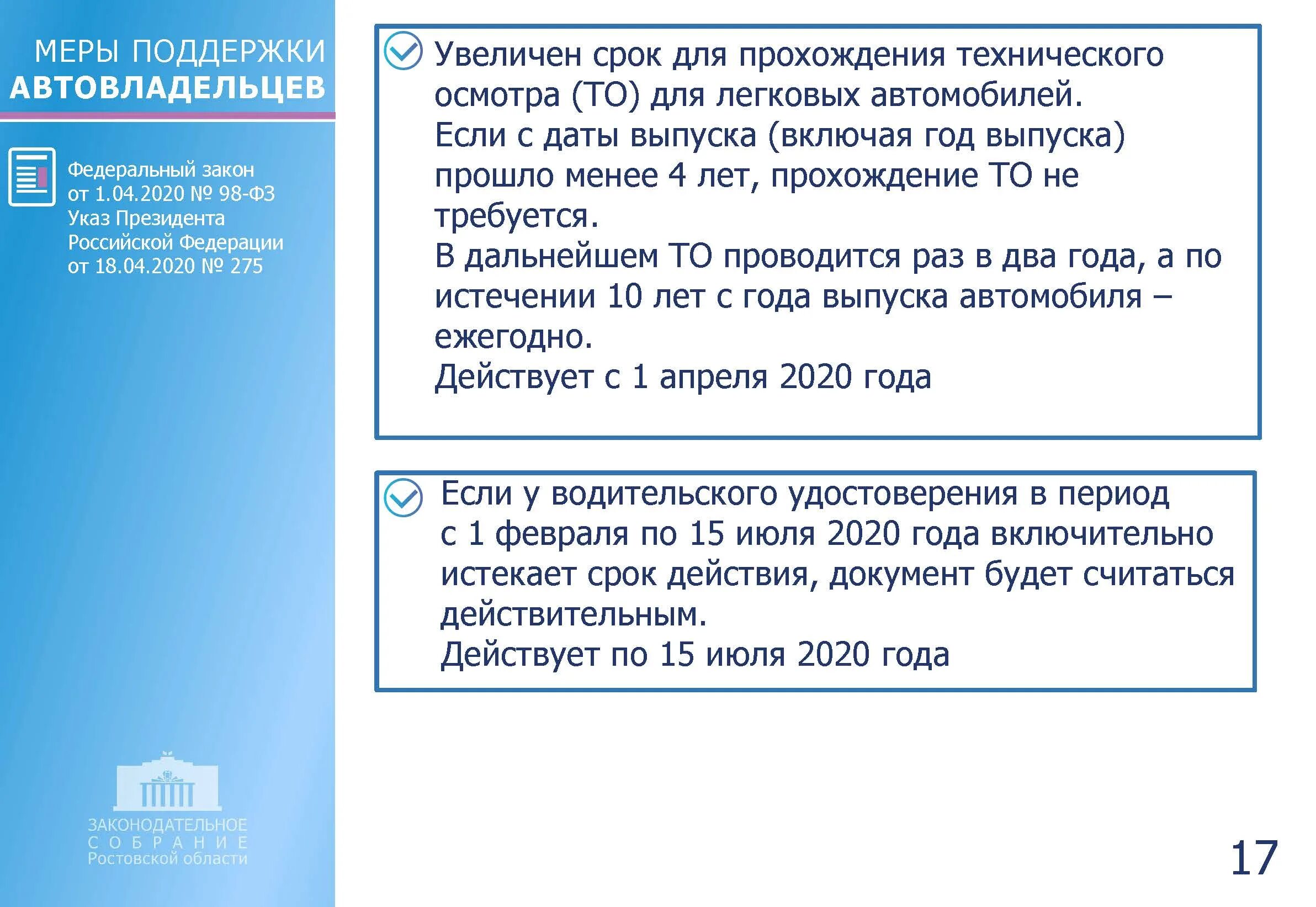 Какие меры поддержки участникам сво. Справочник меры поддержки. Меры социальной поддержки участникам сво. Меры социальной поддержки в Ростовской области. Справочник мер поддержки участников сво.