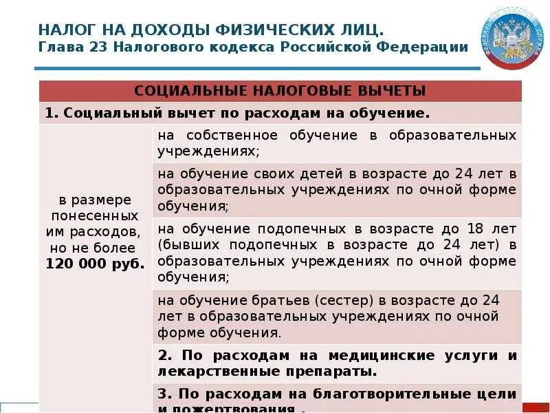 Налог с выигрыша физическому лицу. Налог с выигрыша физическому лицу
