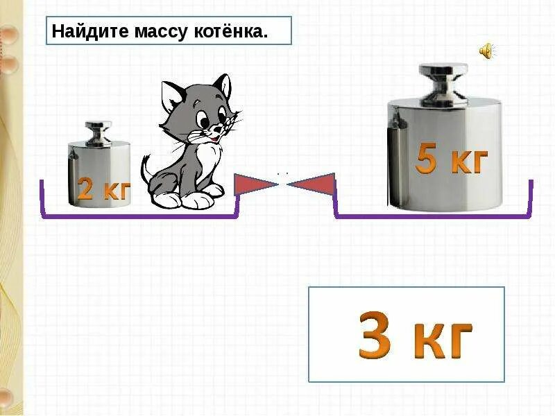 Найдите массу котенка. Вычисли массу котенка. Найди массу одного котенка. Узнай по рисунку массу одного котенка.