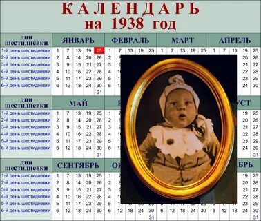 1938 год сколько лет человеку