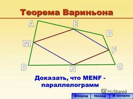 Теорема вариньона механика