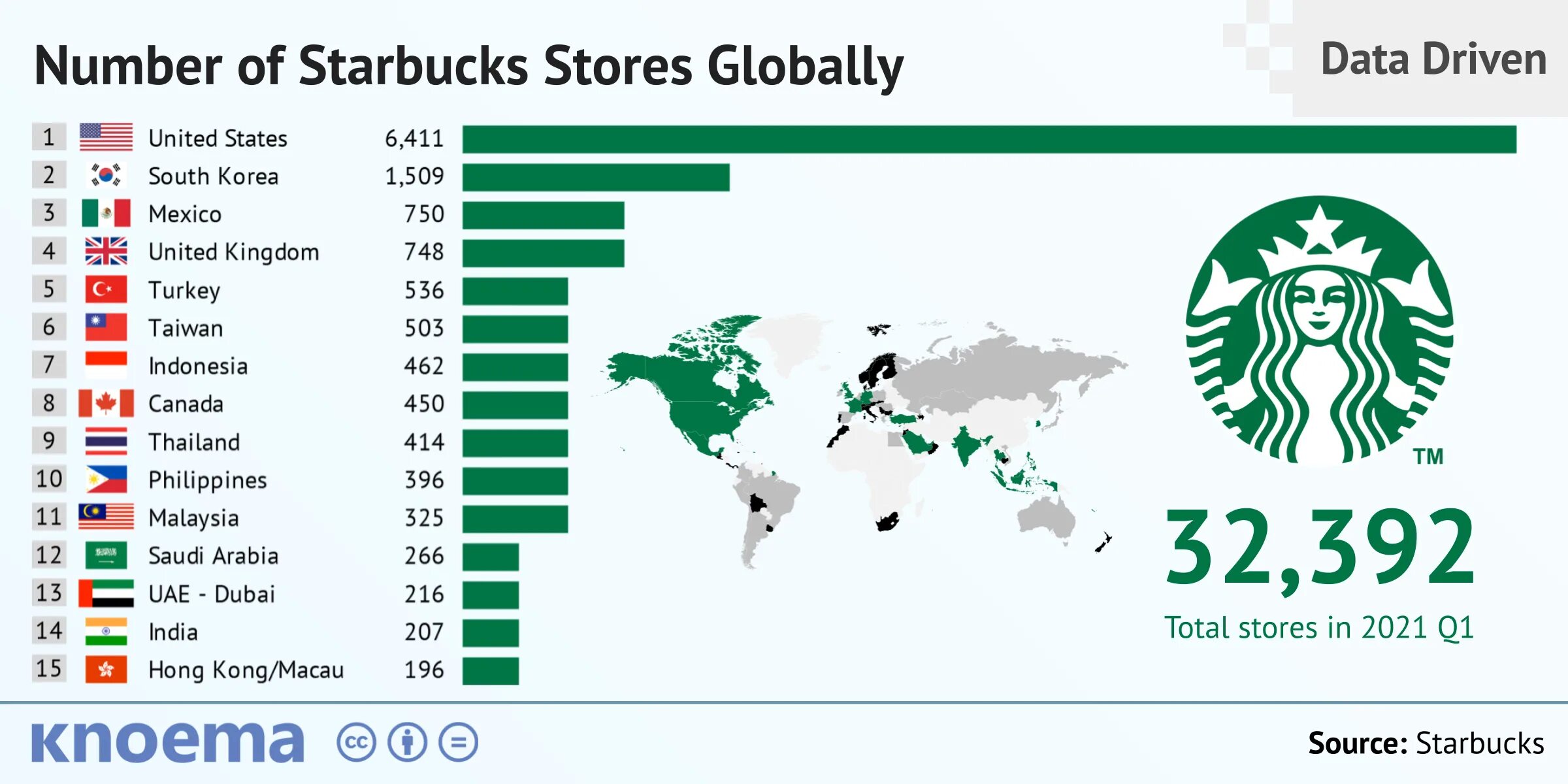 Старбакс в мире на карте. Страны где есть Starbucks. Расширение другая страна