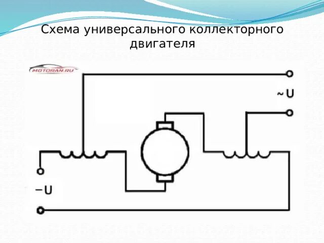 МДК 02.01 Типовые технологические процессы обслуживания бытовых машин и приборов