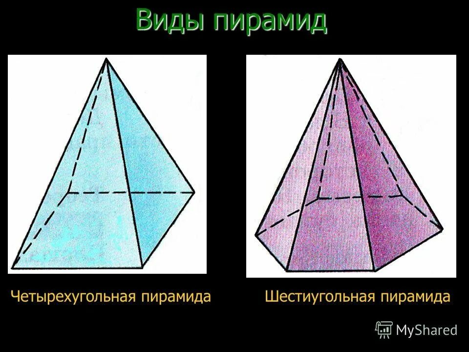 Правильная 4 пирамида. Четырехугольная пирамида пирамида. Правильная треугольная и четырехугольная пирамида. Правильная четырехугольная пирамида геометрия. Правильная четырехугольная пирамида фигура.