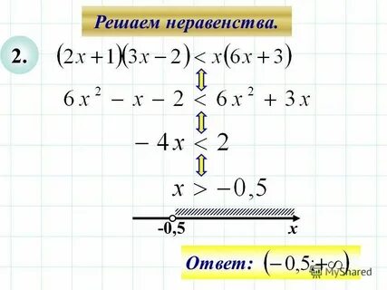 Калькулятор неравенств с дробями
