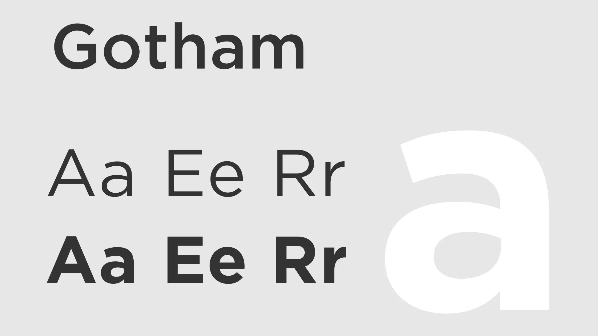 Готэм (шрифт). Gotham Pro шрифт. Шрифт Gotham Light. Gotham Cyrillic.