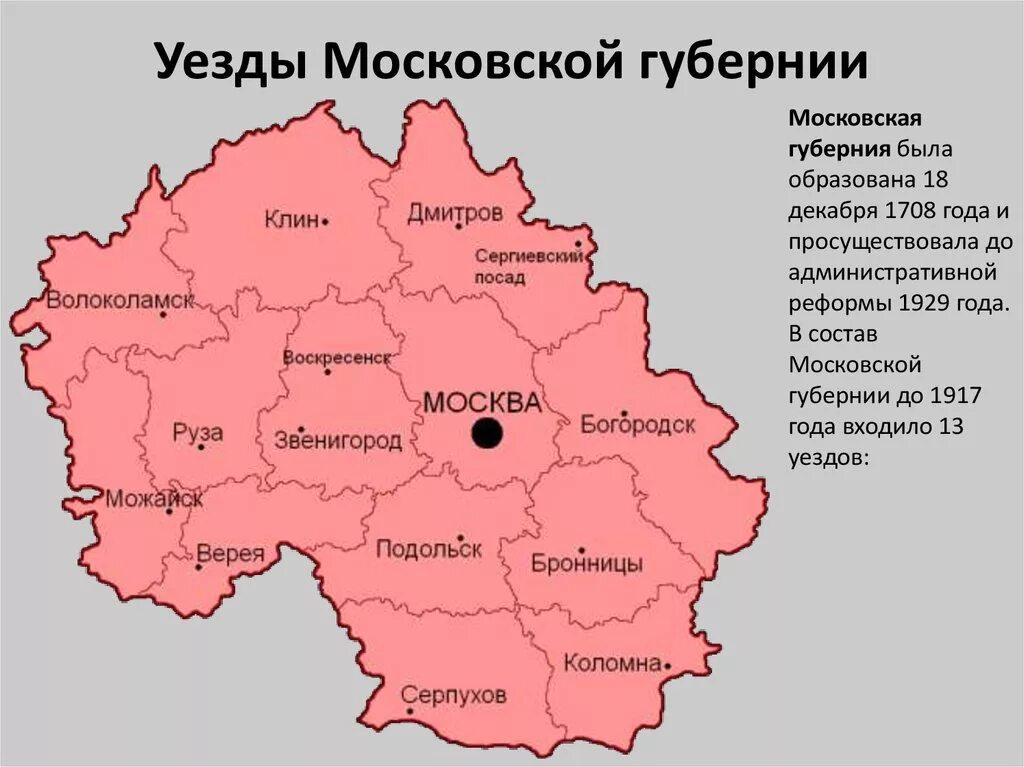 Карта составов московского. Уезды Московской губернии. Уезды Московской губернии 18 век. Московская область 1929 год карта. Карта Московской области 17 века.