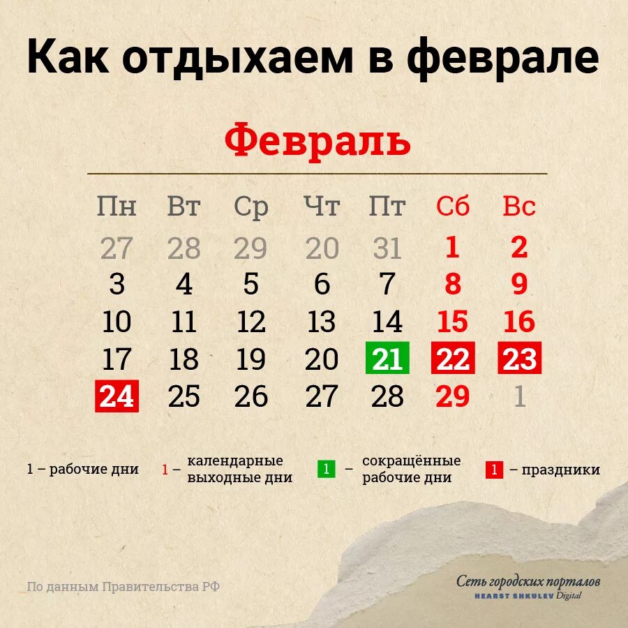 26 февраля выходной или нет. Выходные в феврале. Праздничные дни в феврале. Как оиыдзают в феврале. Выходные в феврале 2020.
