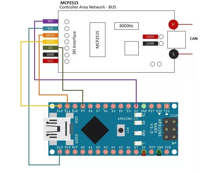 Mcp2515 arduino. Can шина на ардуино. контроллер шины can ардуино. модуль mcp2515 ардуино нано. mcp2515 arduino shield.