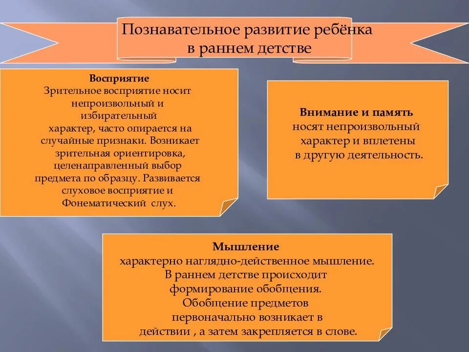 Особенности познавательного развития в дошкольном возрасте. Развитие познавательной сферы ребенка раннего возраста. познавательное развитие ребенка в раннем детстве. специфика когнитивного развития раннего возраста. познавательная сфера в раннем детстве.