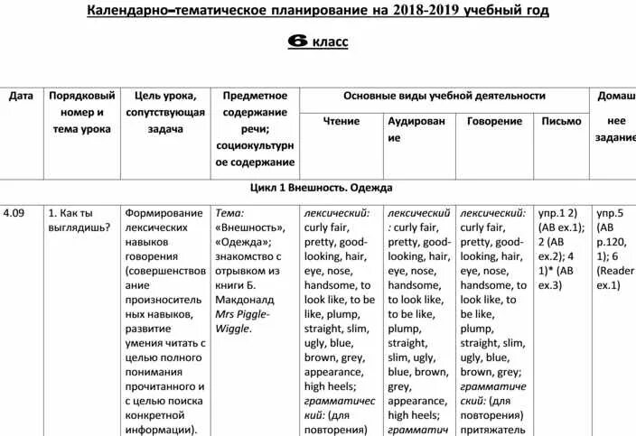 Ктп математика 5 класс 2023 2024. Календарно-тематическое планирование английский язык. Календарно – тематическое планирование на учебный год.. Календарно-тематическое планирование на 2018-2019 учебный год. Тематическое планирование иностранный язык.