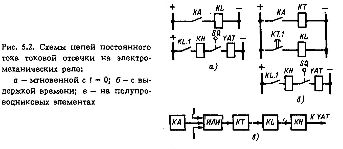 Оперативные токи постоянного напряжения