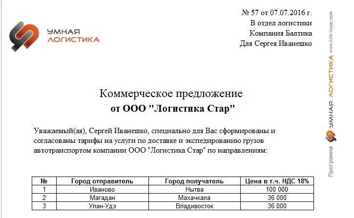 Форма Бланка коммерческого предложения на выполнение работ. Пример составления коммерческого предложения на оказание услуг. Коммерческое предложение от ИП пример. Коммерческое предложение по перевозке грузов образец.