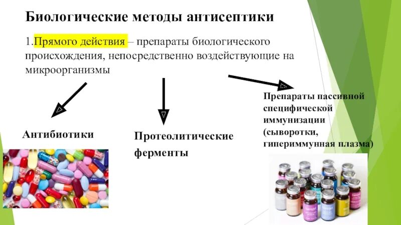 Группы биологических средств. Препараты биологической антисептики. Методы биологической антисептики. Протеолитические ферменты биологические антисептик. Биологические антисептики прямого действия.