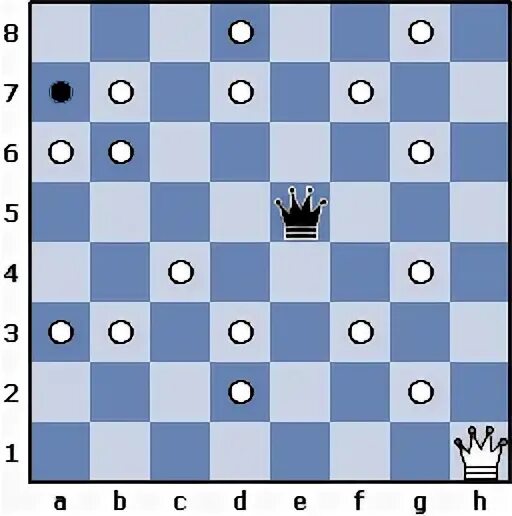 Как бьет ферзь. 7 ферзей. 7 ферзей. 7 ферзей. 7 ферзей.