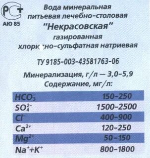 Некрасовская вода