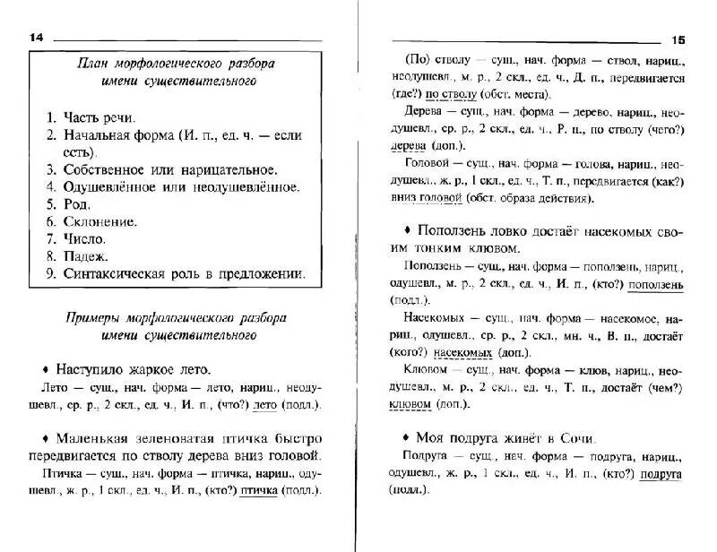 Морфологический разбор слова многому