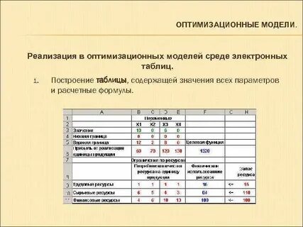 Анализ электронных таблиц