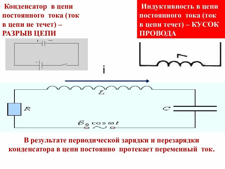 Цепи постоянного и переменного тока. Цепи постоянного и переменного тока. Схемы постоянного тока с конденсатором. Магнитные цепи электротехника формулы. Схема электрической цепи переменного тока.