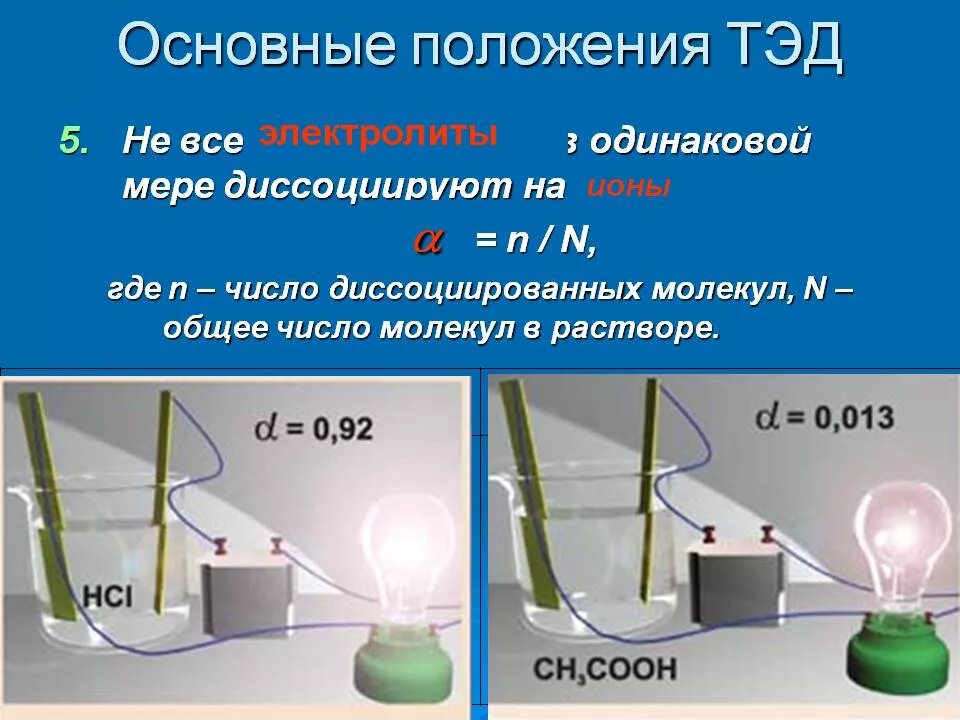 Основные положения тэд химия 9 класс. Основные положения теории электролитической диссоциации тэд. основные положения тэд. основные положения тэд химия. химия основные положения теории электролитической диссоциации.