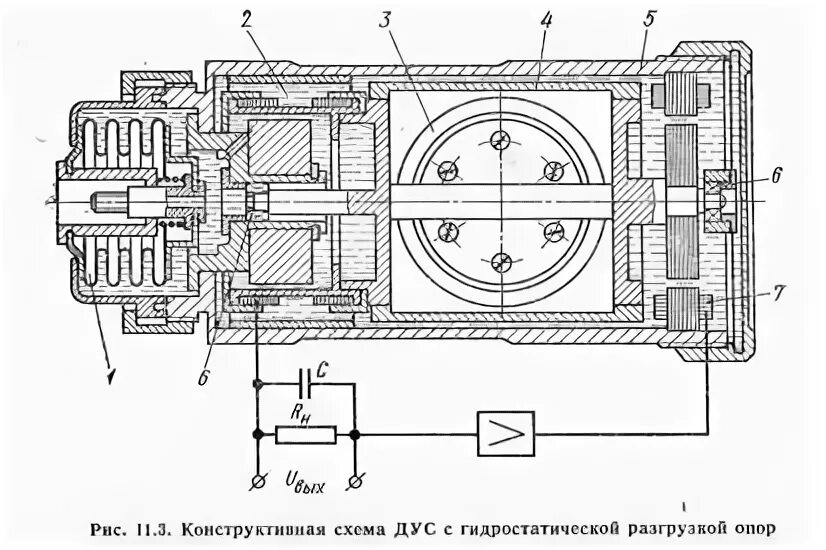 Датчик угловой скорости схема PDF Design and Analysis of a MEMS Comb Vibratory Gyroscope Semantic Scholar