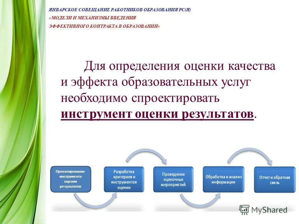 Образование рс. Эффективный контракт в образовании образец. Образование рс. Образование рс. Эффективный контракт в образовании.