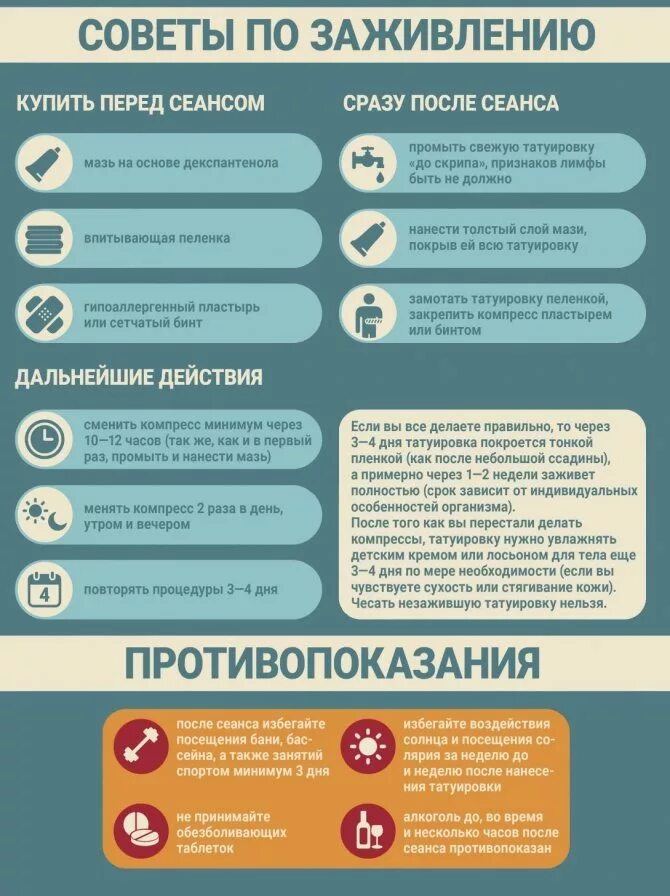 Можно ли пить когда набил тату. Уход за тату. как ухаживать за тату. памятка по уходу за татуировкой. памятка заживления тату.