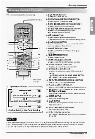 Inverter lg инструкция