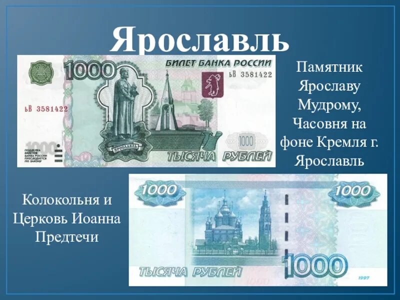 Какой город изображен на рисунке. Города на денежных купюрах России. Города на купирах Росси. Города изображенные на купюрах России. Что изображкно на купюрах Росси.