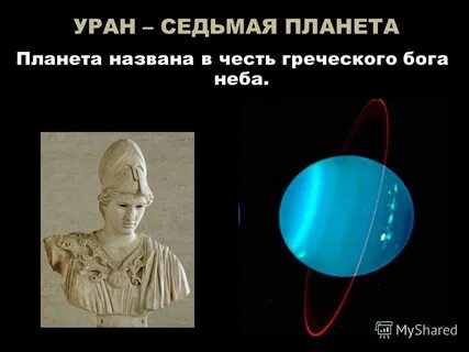 Планета уран в честь бога