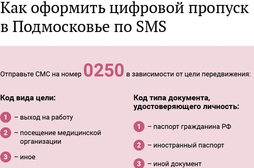 Номера цифровых пропусков
