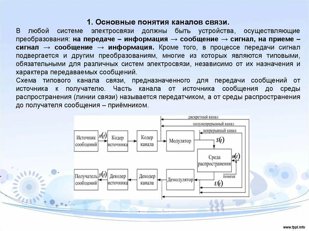 Уровни канала связи. Непрерывный канал связи. Помехи в каналах связи. Каналы связи по среде распространения. Понятие канала связи.