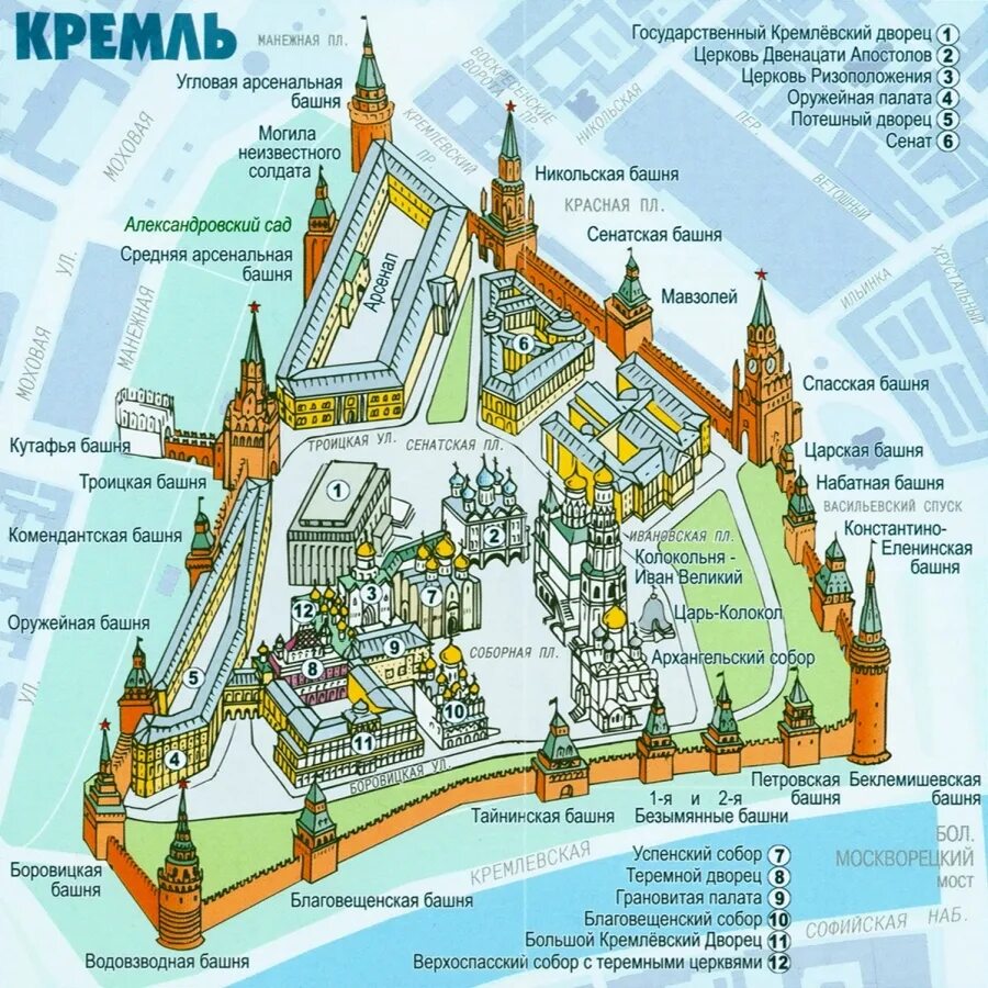 Каковы признаки московского кремля как воинской крепости. Схема расположения соборов Московского Кремля. Московский Кремль схема. План Кремля в Москве. Территория Московского Кремля схема.