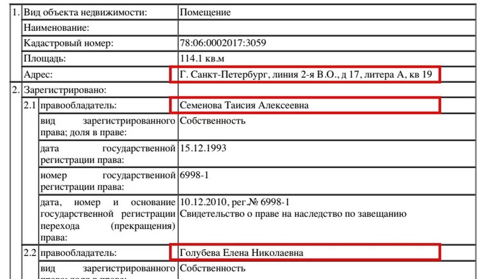 Правообладатель объекта недвижимости это. Правообладатели квартиры. Кто такой правообладатель. Основание правообладания объекта.