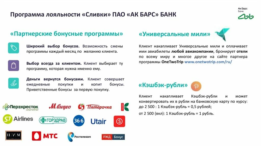 Программа сливки ак барс банк гурулидс вамодобрено. Ак барс банк презентация. партнёры ак барс банка кэшбэк. ак барс продукты банка. бонусные программы ак барс банка.