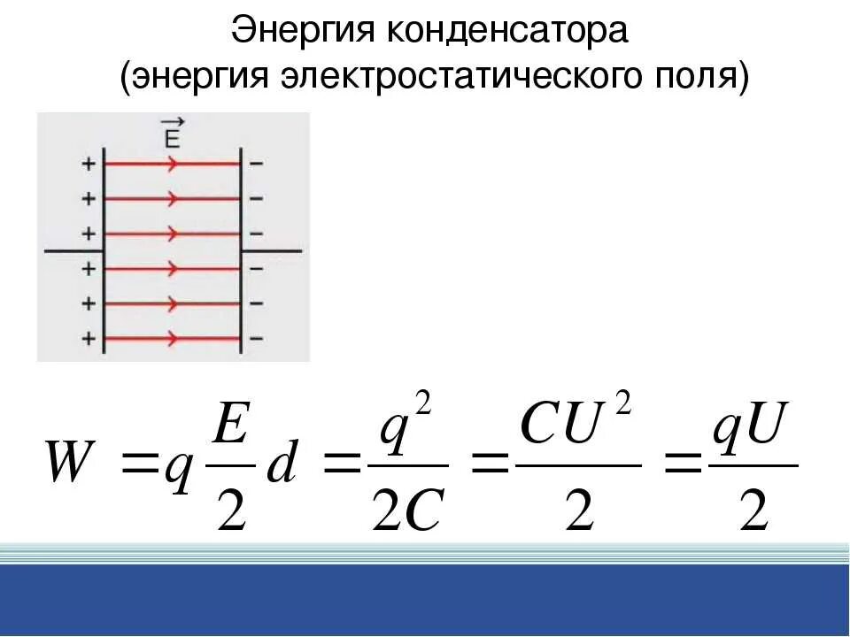 Каково максимальное значение энергии электрического поля конденсатора. Энергия электрического поля конденсатора формула. энергия электростатического поля конденсатора формула. энергия плоского конденсатора формула. энергия электрического поля заряженного конденсатора.