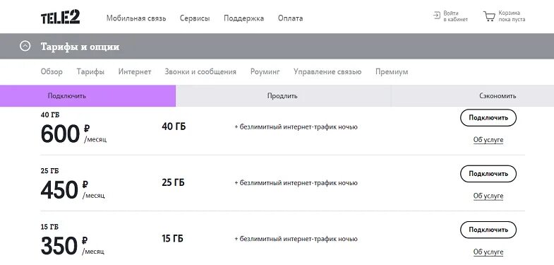Картинки ТАРИФ БЕЗЛИМИТ НА ДЕНЬ