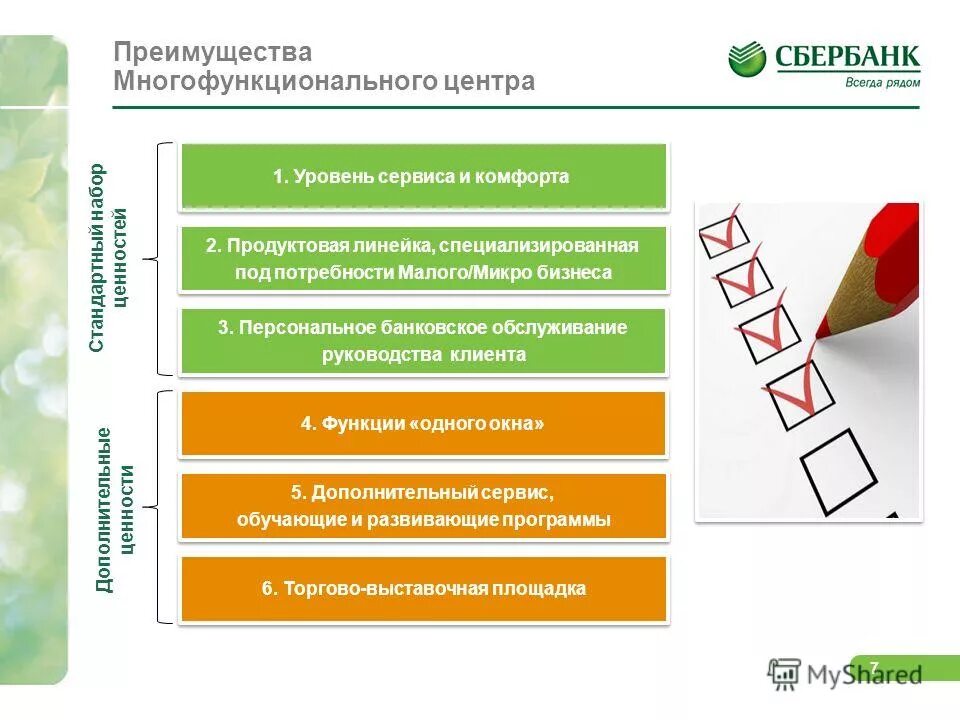 4 уровня сервиса. 4 уровня сервиса