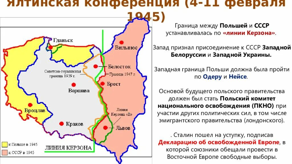 Изменение границ восточной европы. Территория Польши до и после второй мировой войны. Карта Польши после Ялтинской конференции.. Территория Польши до второй мировой войны на карте. Границы Польши после Ялтинской конференции.