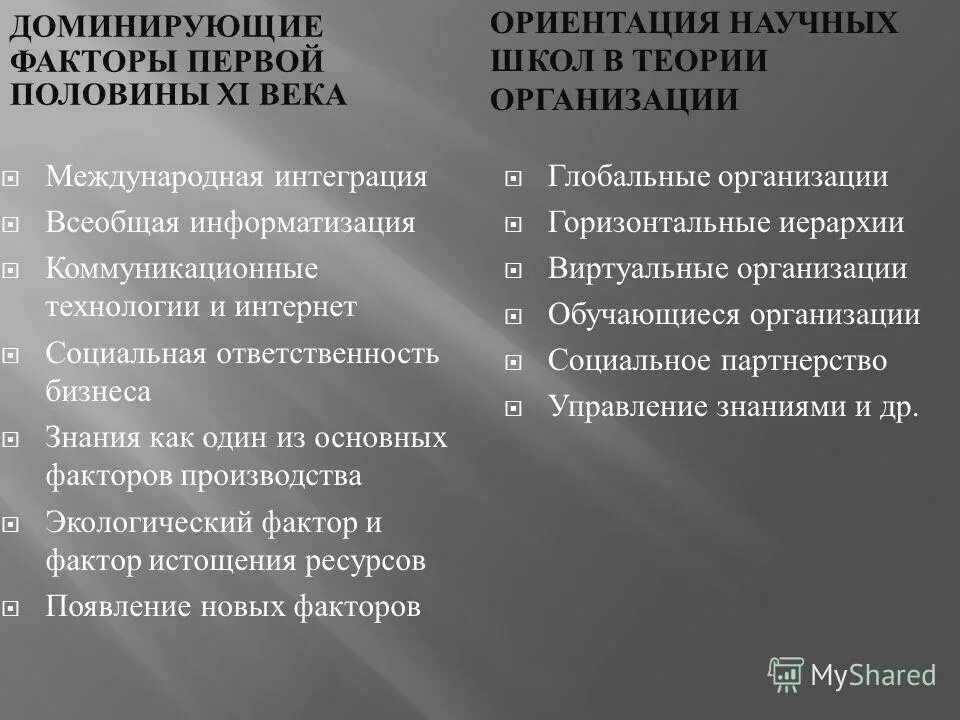 Факторы производства в экономике. По каким факторам классифицируются предприятия. Классификация антисептиков в стоматологии. Что такое доминантный фактор. Таблица основных факторов производства.