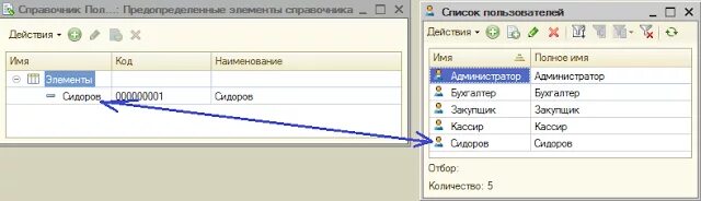 1с справочник пользователи. Простые процессы 1с. Бизнес процесс в 1с 8.3 пример создания. Справочники примеры 1с какие создавать.