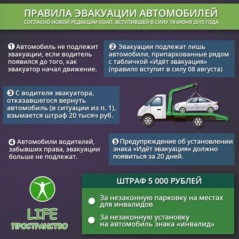 Можно ли закрыть заведенную машину