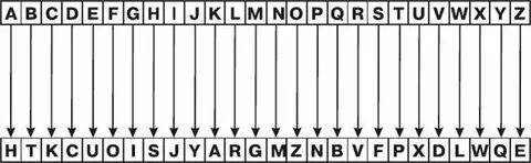 Ежедневный шифр 2307